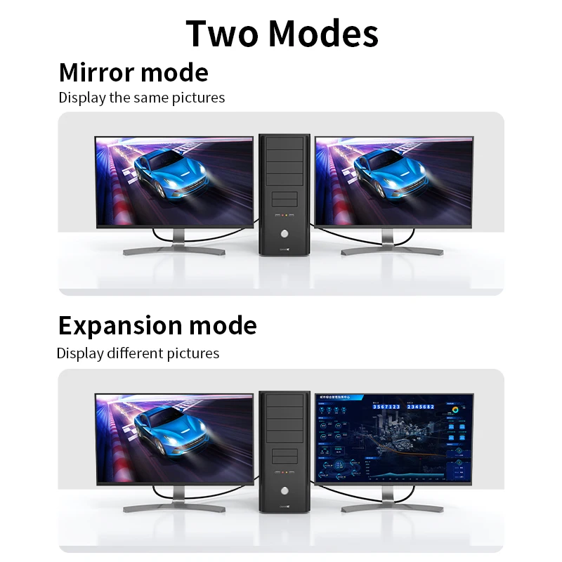 High Speed DVI Cable Male to M - Esports Gaming Bundle recension och pris