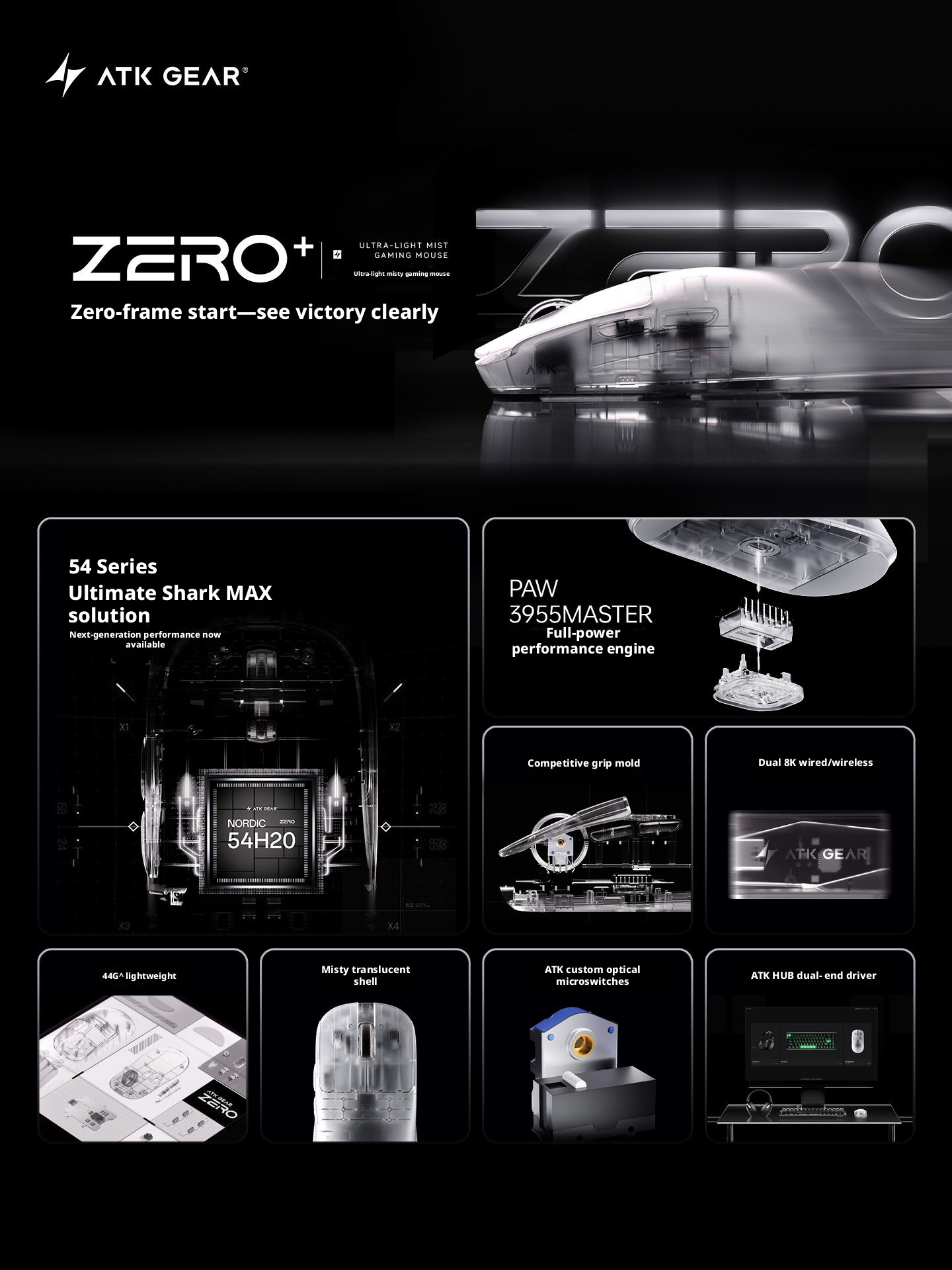 ATK Zero Plus Wireless Gaming  - Esports Gaming Pc recension och pris