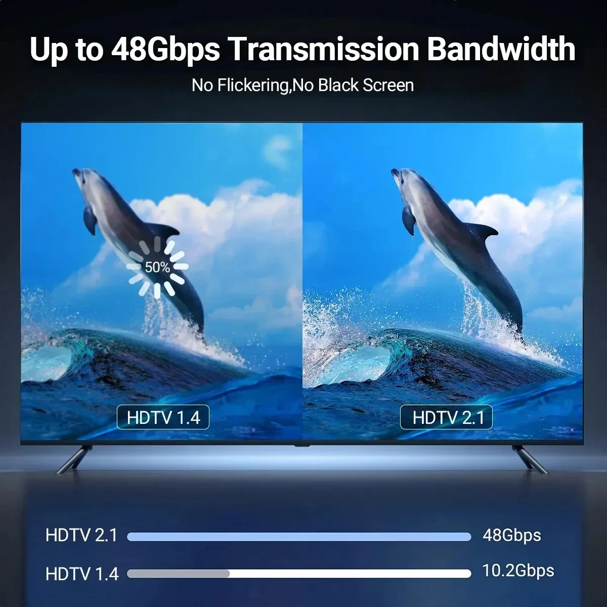 8K UHD Type-C to HDTV Cable wi - Esports Gaming Bundle recension och pris