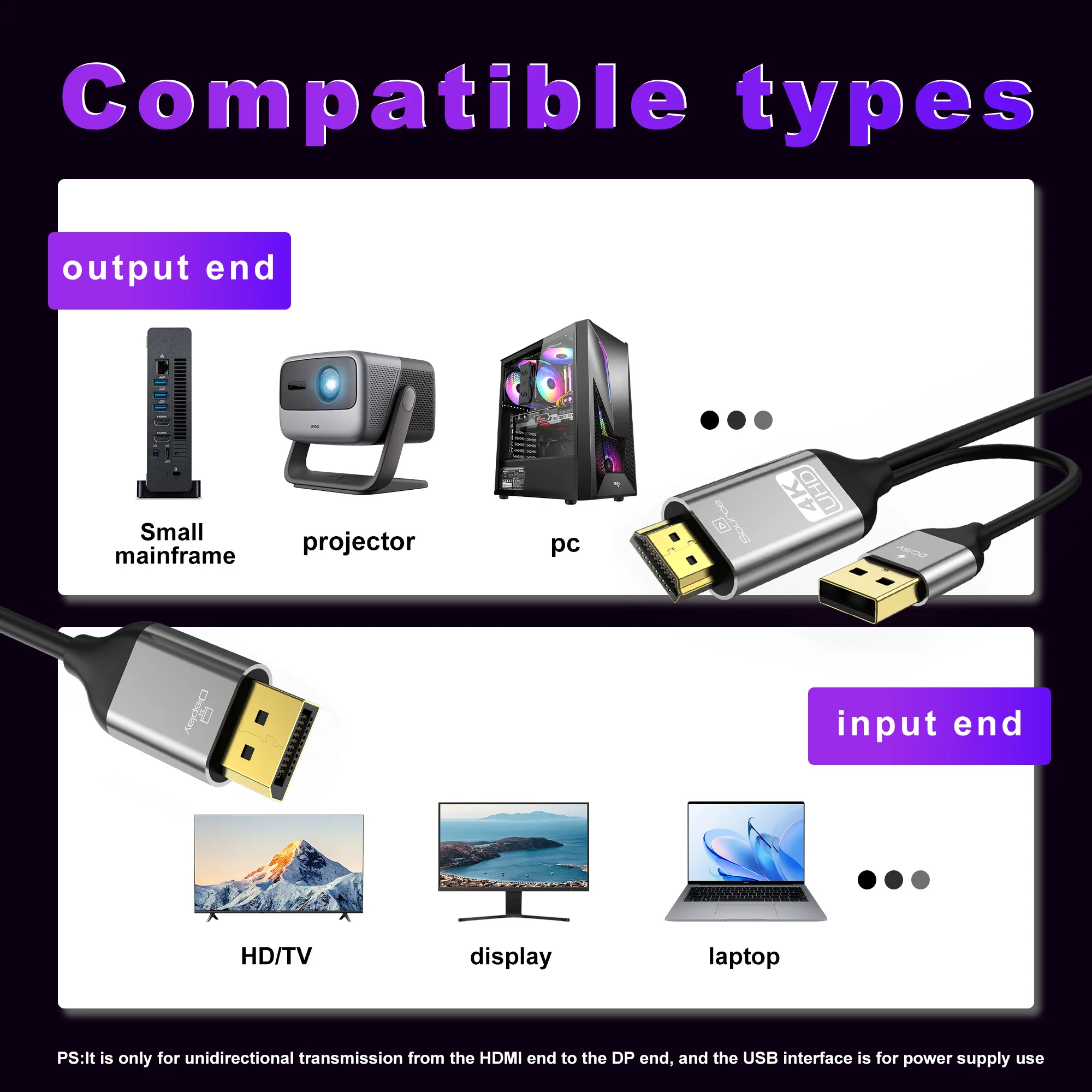 HDMI to DP Converter Cable wit - Esports Gaming Bundle recension och pris