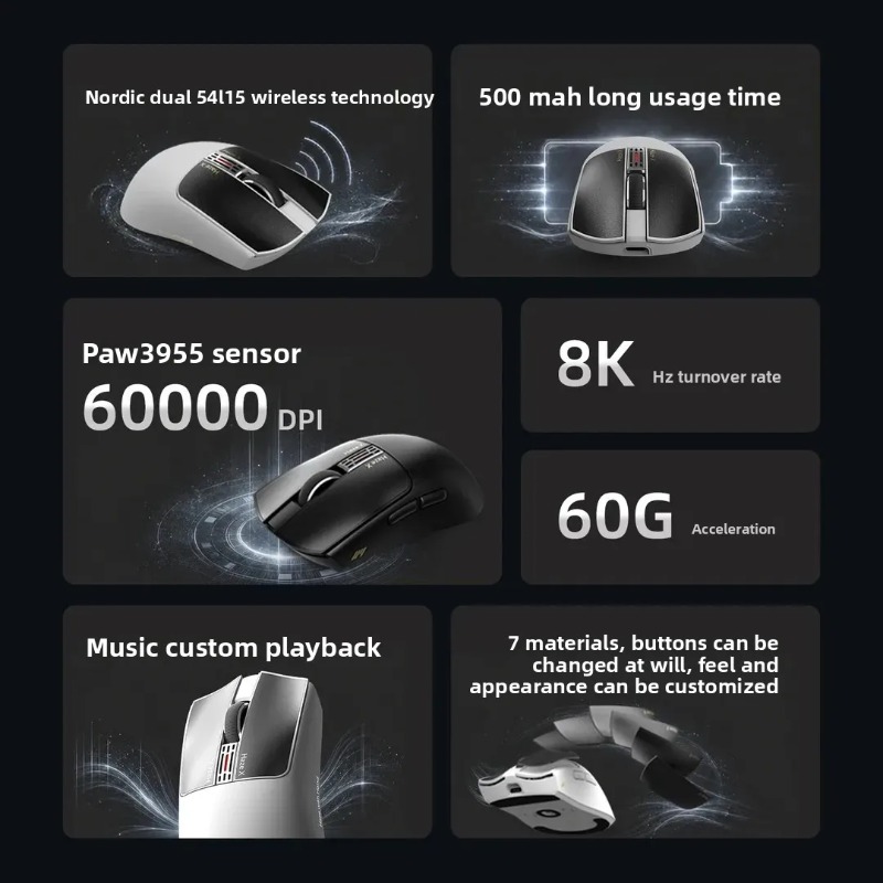 IPI Fog HAZEX Mouse Wireless 8 - Esports Gaming Pc recension och pris
