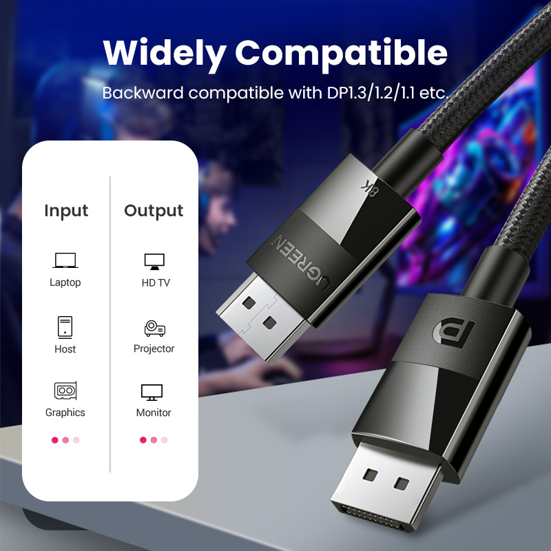 UGREEN DisplayPort Cable 8K DP - Esports Gaming Bundle recension och pris